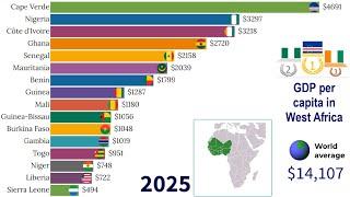 GDP per capita of countries in West Africa |#TOP10Channel