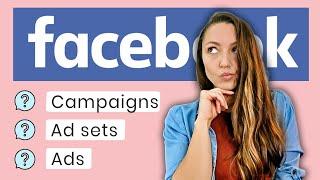 Campaign vs. Ad Sets vs. Ads: Facebook ads tutorial for beginners