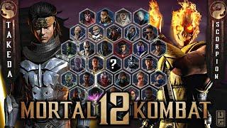 Let's Predict The FULL Mortal Kombat 12 Roster!!