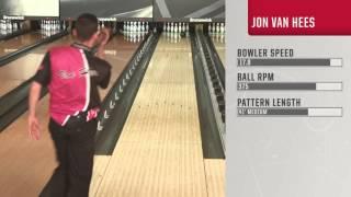 Brunswick Danger Zone Vintage - Jon Van Hees