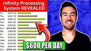 Infinity Processing System! (3 TOP Reasons To Join Today)