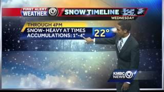 Snow falls across KC area