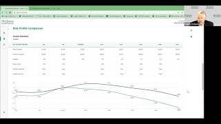 McQueen Financial Advisors New Online ALM Simulation Tool