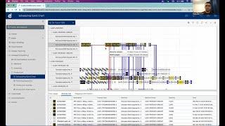 Advanced Manufacturing Planning & Detailed Scheduling Software Demo by DecisionBrain