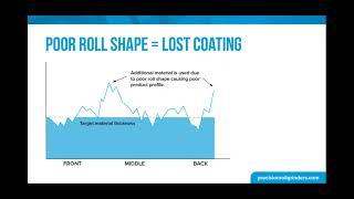 Precision Coating Demands Precision Rolls for Optimum Performance (Webinar) - PRG