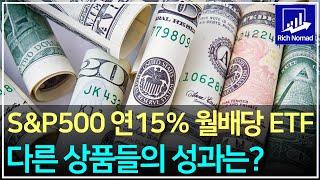 S&P500 추종 연 15% 월배당 ETF 신규상장, 기존 다른 상품의 성과는?