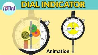 DIAL INDICATOR : Working of dial Gauge (animation).