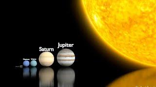 3D Animation Comparison Solar System