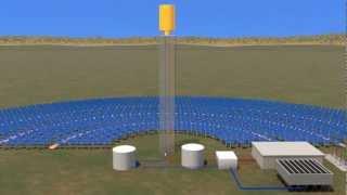 Concentrating Solar Power-Power Towers