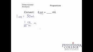 Simple Unit Conversion #1 - Ounces to mL