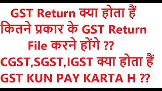 GST Return क्या होता हैं | कितने प्रकार के GST Return File करने होंगे || GST Tax Explained in Hindi