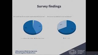 Negative impact of devices on students' performance