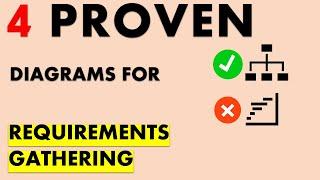 Requirements Gathering Diagrams I Use As a Business Analyst