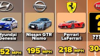 Comparison: The Fastest Car of Each Brand