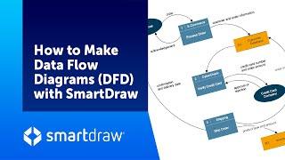 How to Make Data Flow Diagrams (DFD) with SmartDraw