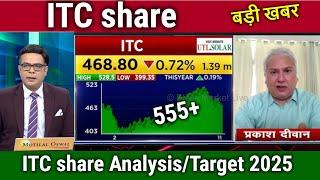 ITC share latest news,Buy or sell ?itc share news,itc share analysis, target tomorrow,