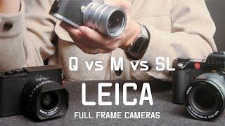 Leica Q vs M vs SL #shorts