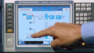 5G NR Inband Selectivity Measurement