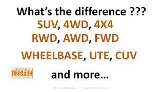 SUV, 4X4, CUV, 4X2, AWD...what do they all mean?