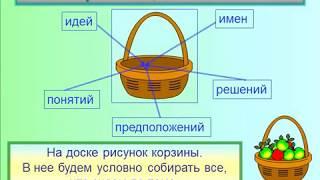 Корзина идей  Активные методы обучения  Валентина Андреева"