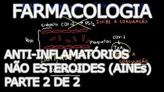 Aula: Farmacologia - Anti-Inflamatórios Não Esteroides (AINEs) parte 2 | Farmacologia Médica