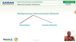 Lecturevideo_17CS72_Module4_Mutliprocessor interconnection networks_valarmathi.c