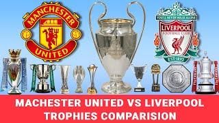 Manchester United vs Liverpool | Trophies Comparison | Trophies Won | Football Flash #footballflash