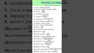 Basic formulas use in calculation in physics ** breadth**#physics #math #algebra #formula