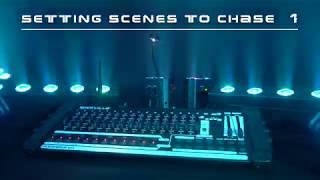 (HOW TO USE & SETUP) The Rockville ROCKFORCE W4 384 Channel Wireless DMX Light Controller