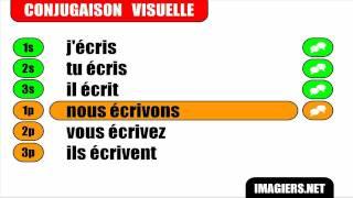 French verb conjugation = Ecrire = Indicatif Présent