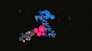 Vanis.io Win Compilation #2