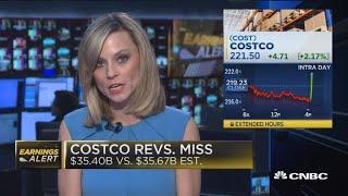 Costco beats earnings estimates