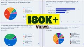 Google Form Responses - How to Share Summary Analytics