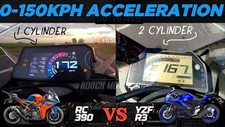 KTM RC 390 ️ Yamaha YZF R3 | 0-150kph Acceleration | Top Speed Attempt 