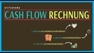 Cash Flow Rechnung | einfach erklärt | Cash Flow Arten | Beispielaufgabe