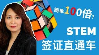 【美国留学新政】STEM签证绿卡直通车 | 拜登新政O-1A的变更条款 | NIW绿卡适用人群 | Phd学位 |政府推荐信 | 简历评估