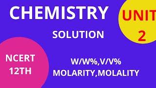 chemistry 12th ncert chapter 2 solution