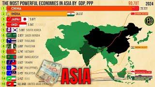 The Most Powerful Economies in ASIA by  GDP, PPP