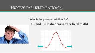 Capability Indices: Are They REALLY Capable? (Part 1 of 2)