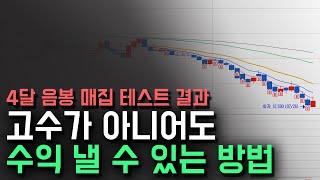 손절이 안되면 다른 주식매매기법을 찾아야 합니다 (분할매수 전략)