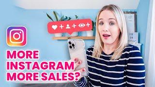 Instagram Strategy for 2023: What You Need to Know