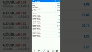 10 TO 100 Ian Fx forex 360P #itsreallyian