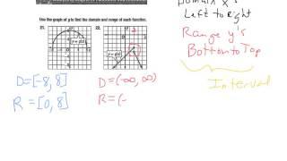 1.1-1.3 Quiz review (PreCalculus)