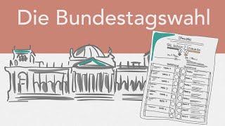 Die Bundestagswahl einfach erklärt - Wie funktioniert die Bundestagswahl?