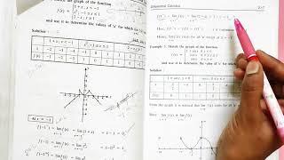 MA3151 Matrices & Calculus | UNIT : 2 : Differential Calculus || VIP