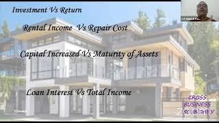 Refine Your Investments - Portfolio Audit by CA Manish Kumar Sinha