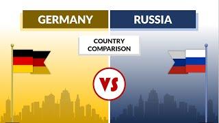 Germany vs Russia | Country Comparison