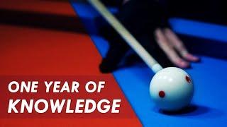 One Year of Pool Knowledge in 35 Minutes