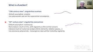 John von Neumann Prize Lecture: Rational Functions