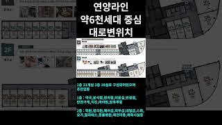 양정자이더샵SK뷰 상가 임대 분양 시세소개